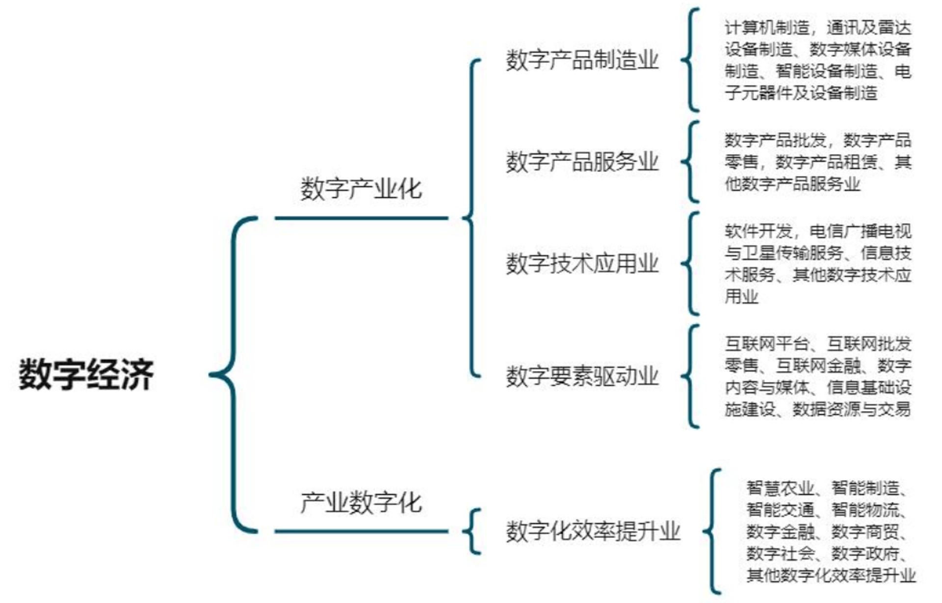 汴乐信息技术