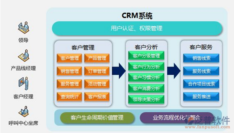 河南软件开发行业的繁荣与创新