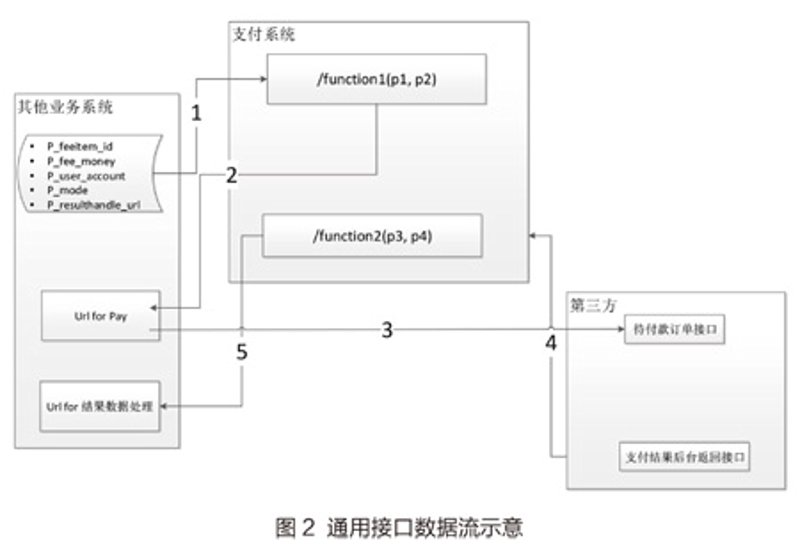 CRM客户管理助力现代企业高效运营