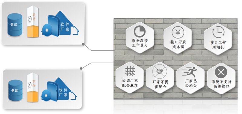 企业管理软件定制趋势解读：提升企业生产力的新引擎