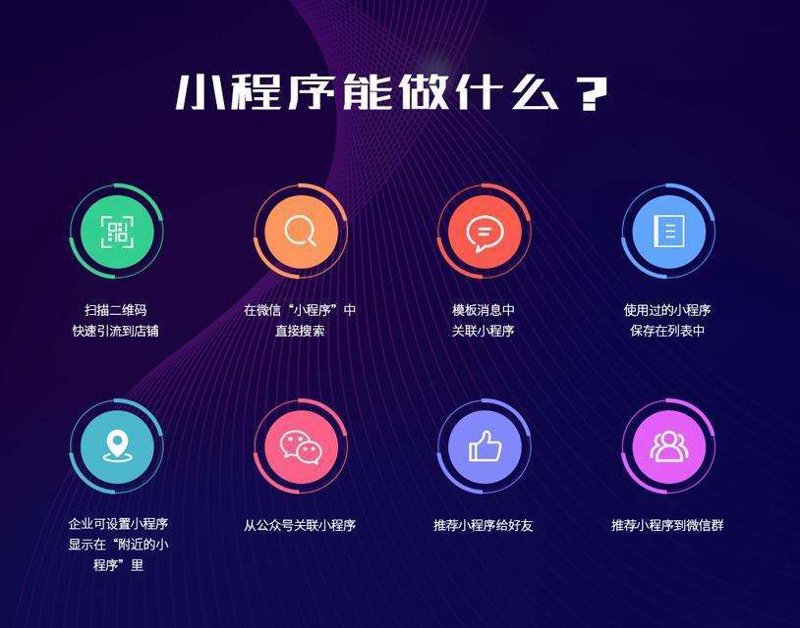 企业驶入数字转型快车道：定制化管理软件如何助力卓越运营