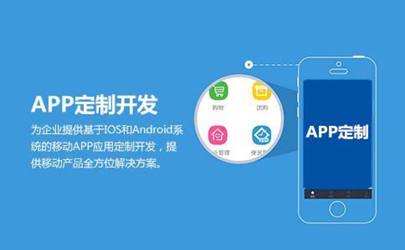 解读企业发展新引擎：企业管理软件定制